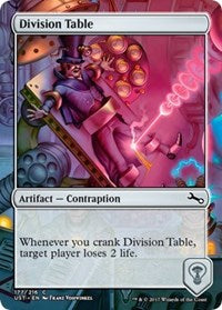 Division Table [Unstable]