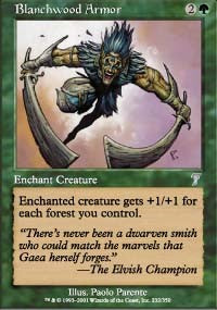 Blanchwood Armor [Seventh Edition]