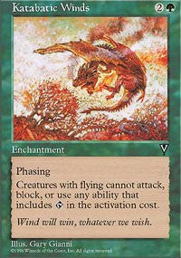 Katabatic Winds [Visions]