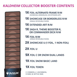 Kaldheim Collector Booster Box